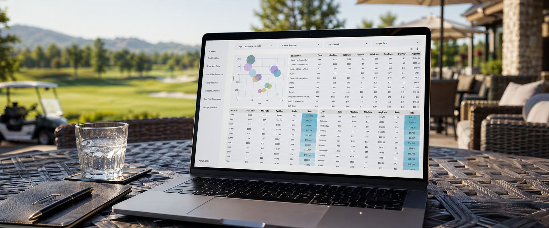 Laptop showing golf course reporting dashboard with charts and graphs